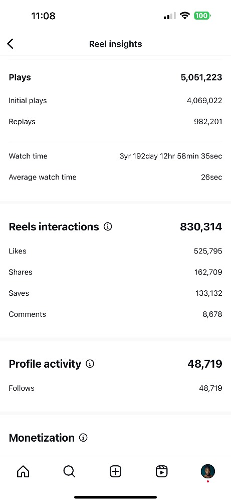 Result shared by Sacred Thomas