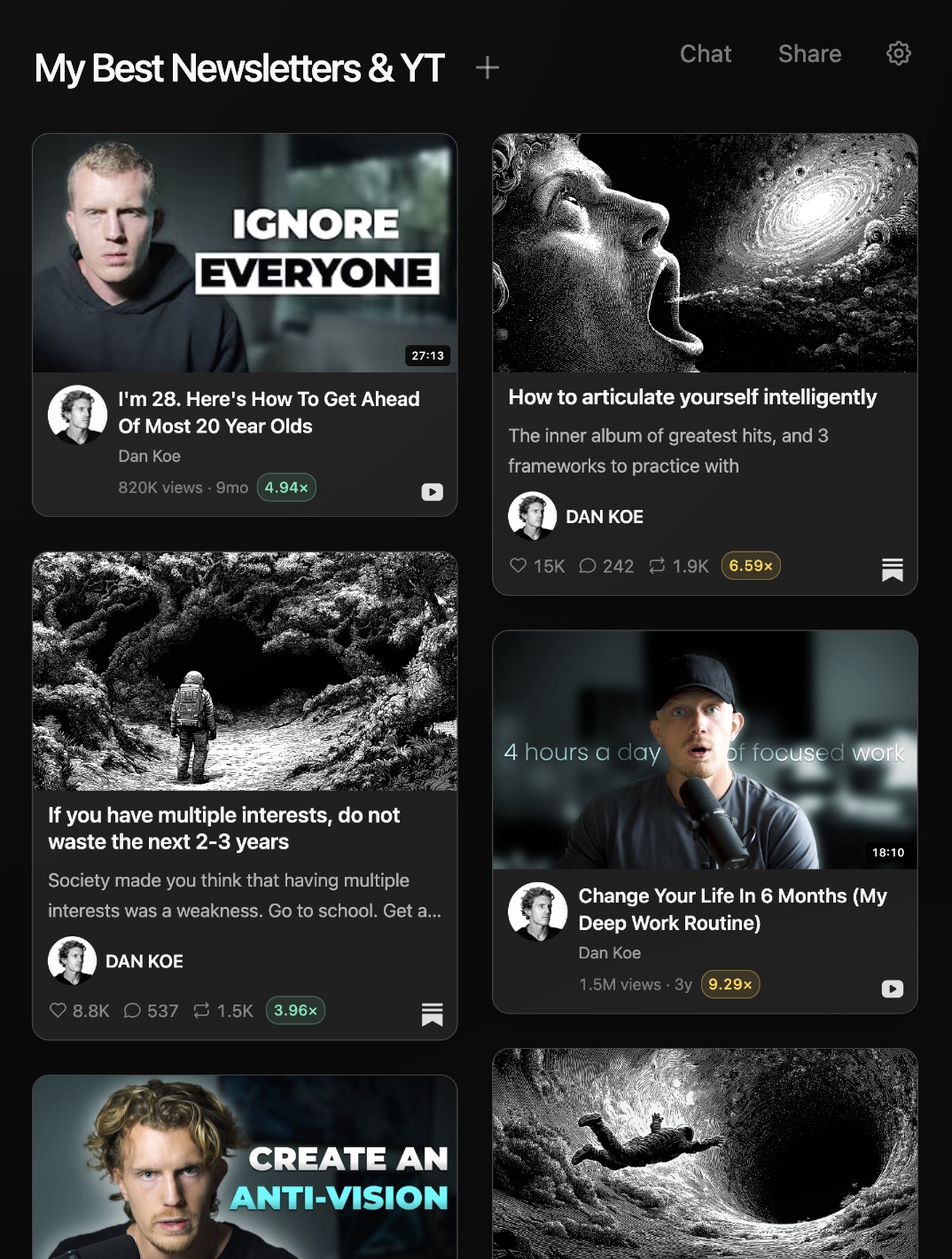 Swipe-file boards with posts saved by theme