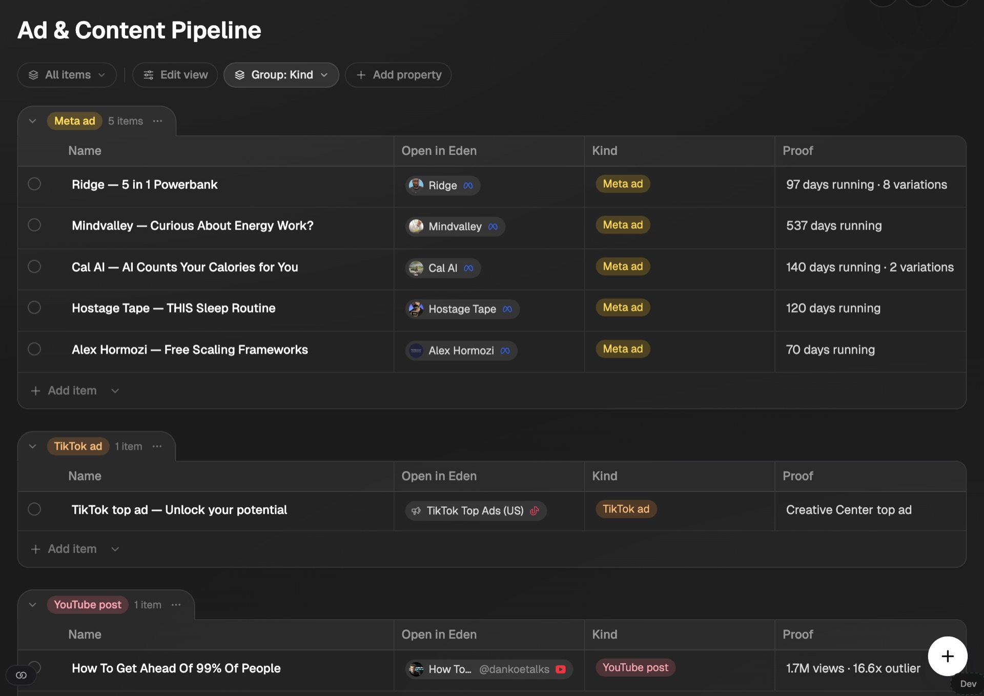 A content pipeline built as a table on an Eden board