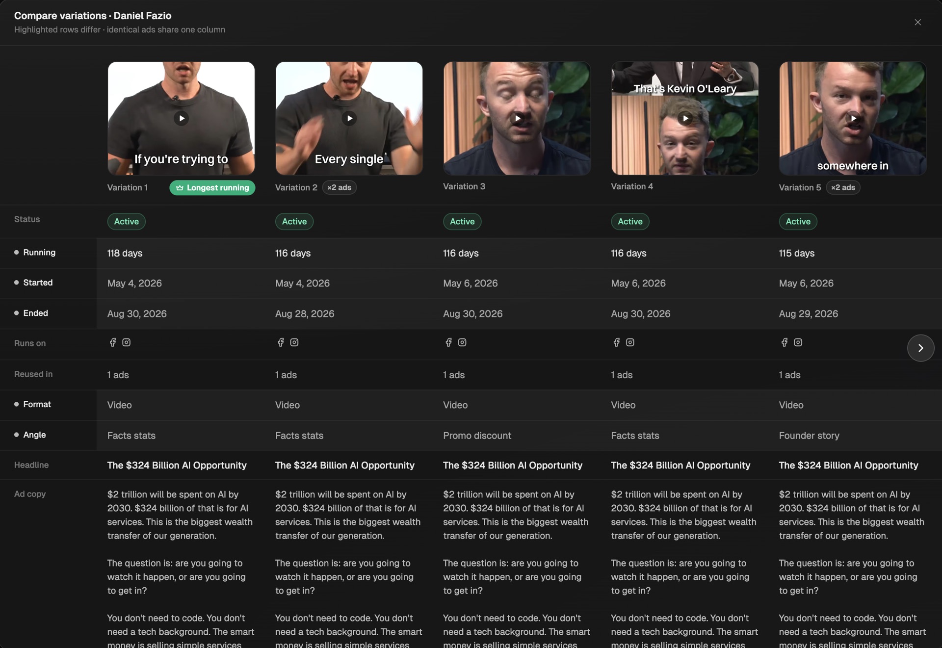 Compare variations side by side