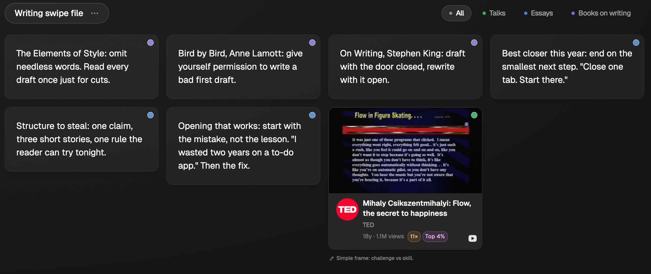 A swipe file board in Grid view with note cards and a saved TED talk, and the section tabs All, Talks, Essays, and Books on writing at the top right