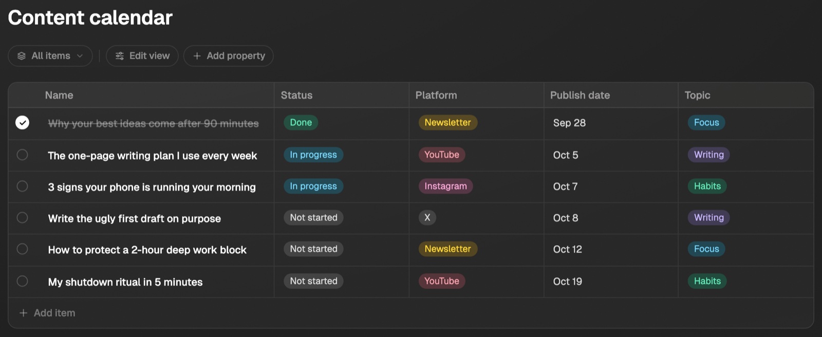 A content calendar table with Status, Platform, Publish date, and Topic columns, a done circle on each row, and Add item at the bottom