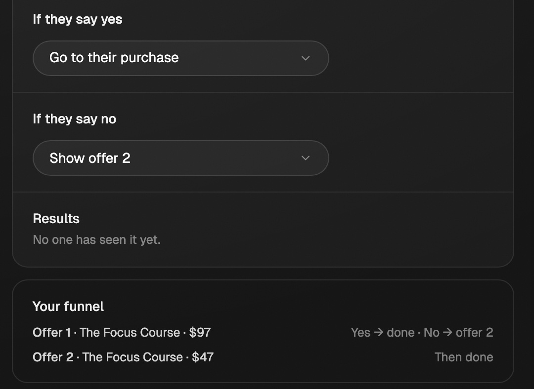 The If they say yes and If they say no menus on offer 1, set to Go to their purchase and Show offer 2, above the Your funnel card listing both offers