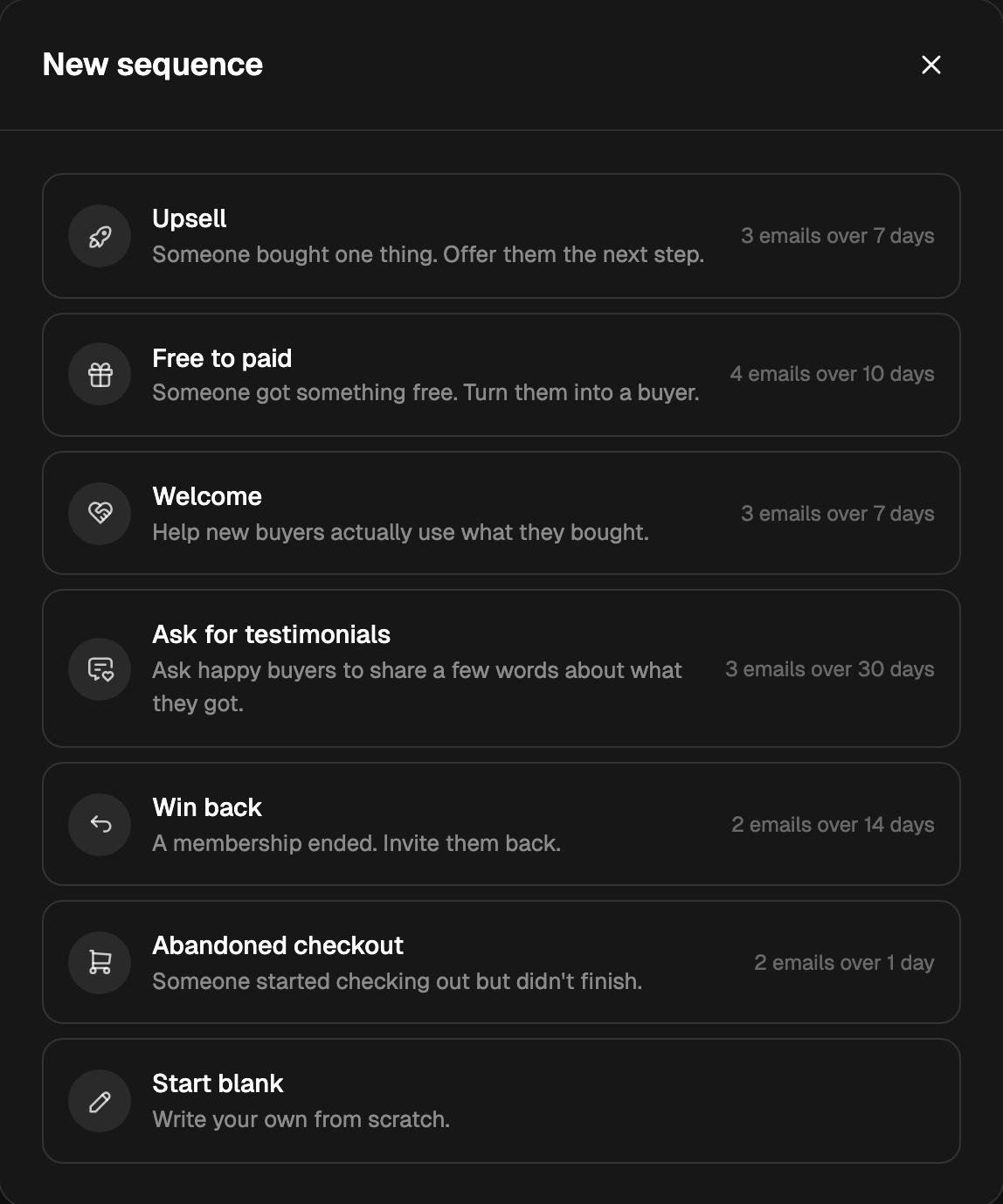 The New sequence dialog listing Upsell, Free to paid, Welcome, Ask for testimonials, Win back, Abandoned checkout, and Start blank
