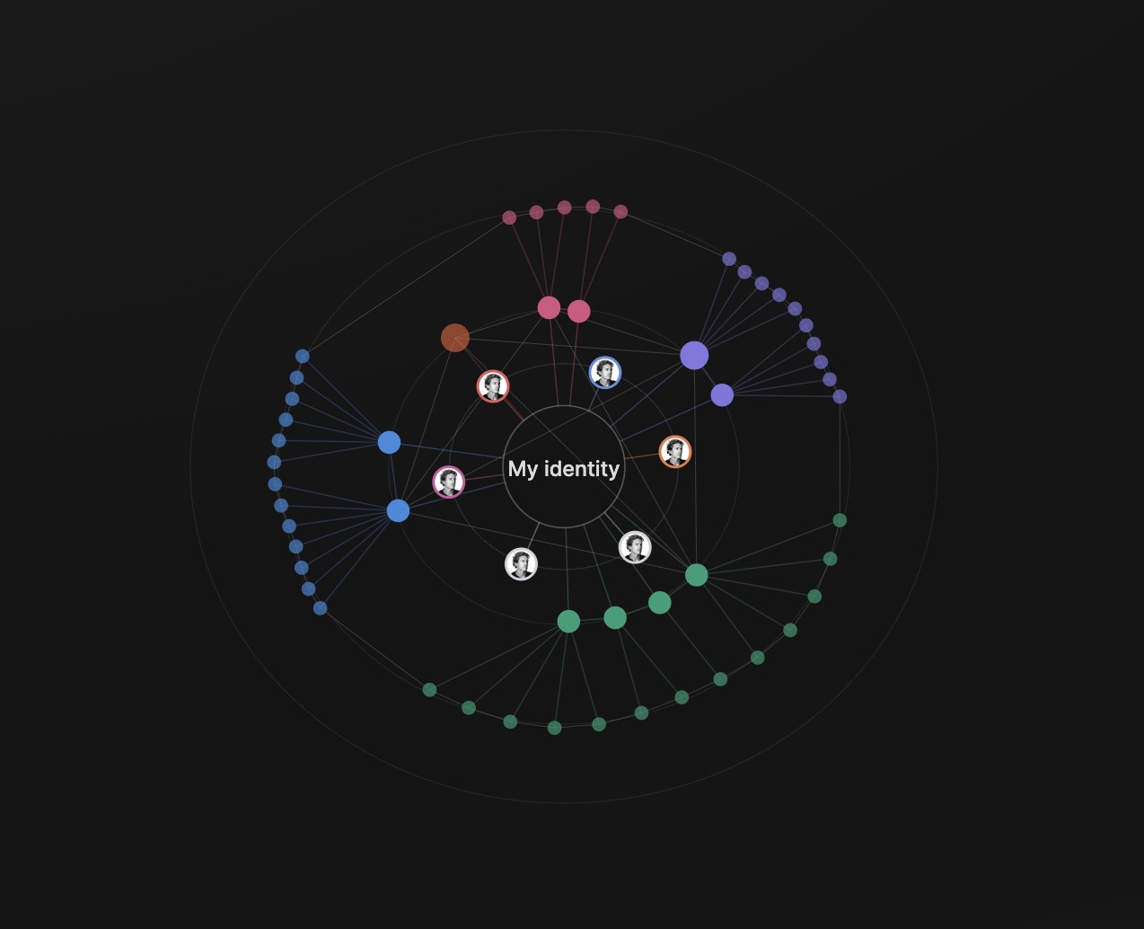 Building a voice identity in Eden