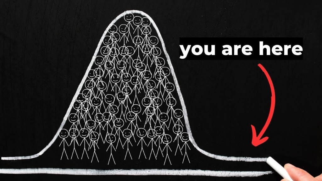 Mark Manson — How to Get Ahead of 99% of People (Starting Today)